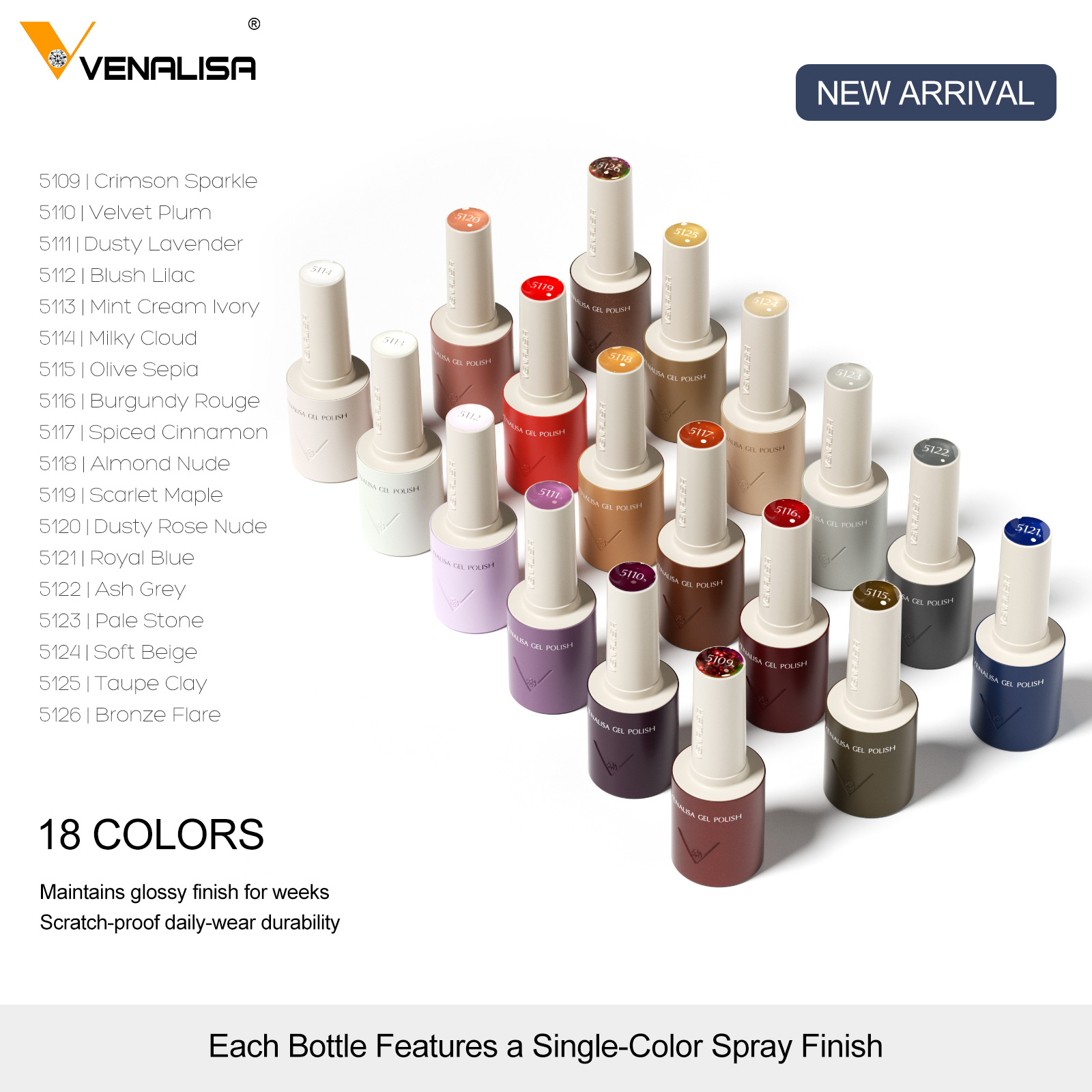 طلاء أظافر جل VENALISA V7، 18  - مراجعة Vintage Collectible Bottles وسعره